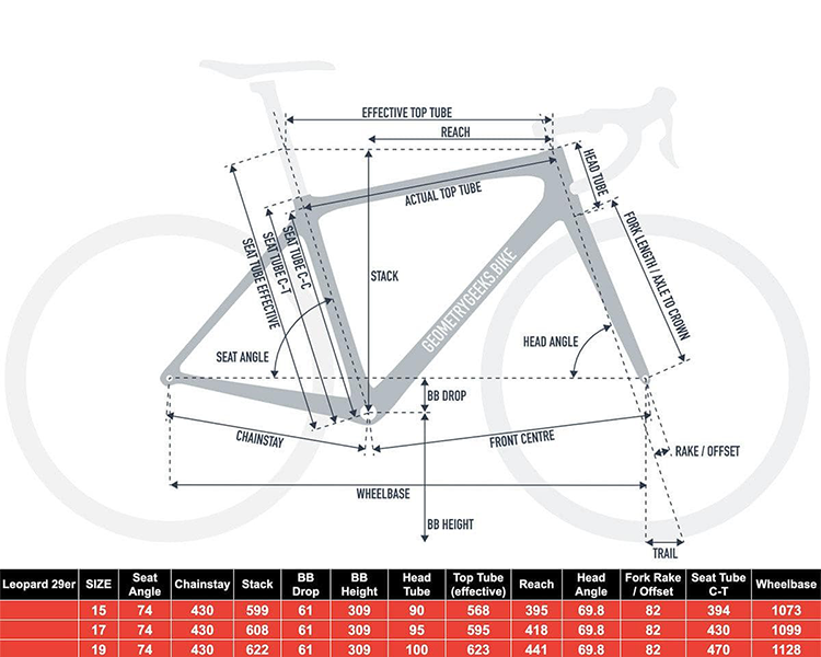 $ Leopard Pro Shimano - Shimano DEORE 12 Speed - 29" Wheels - Color: Red - Size: Small (15")