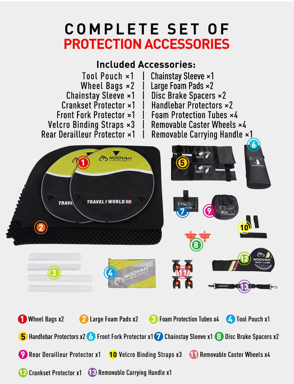 NOOYAH Bike Case BK004S – Ultimate Protection Zero Disassembly Total Freedom