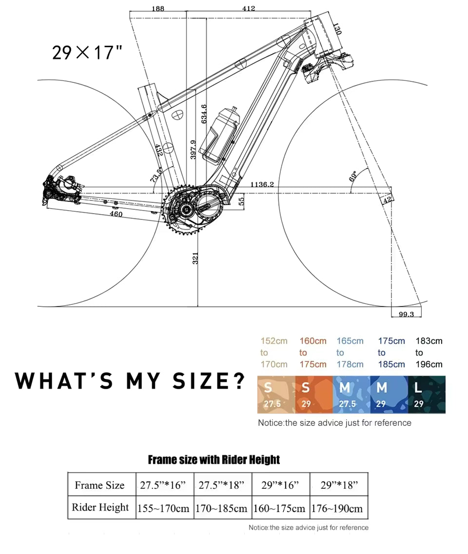 Geometry